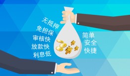 成都急用钱短借公证-成都急用钱个人贷款-成都急用钱民间短借